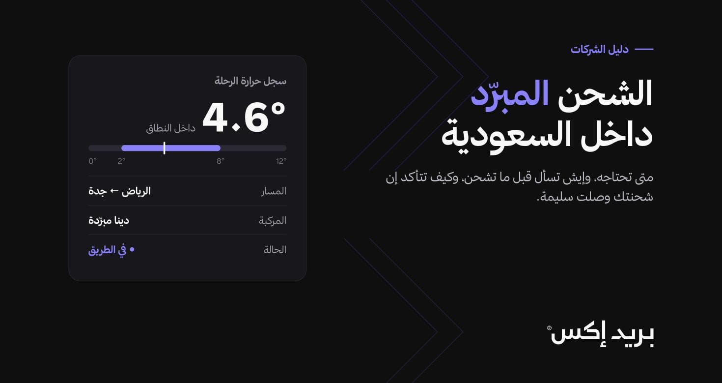 Cover image for the refrigerated shipping in Saudi Arabia article, showing a temperature log for a Riyadh to Jeddah trip at 4.6 degrees, within range