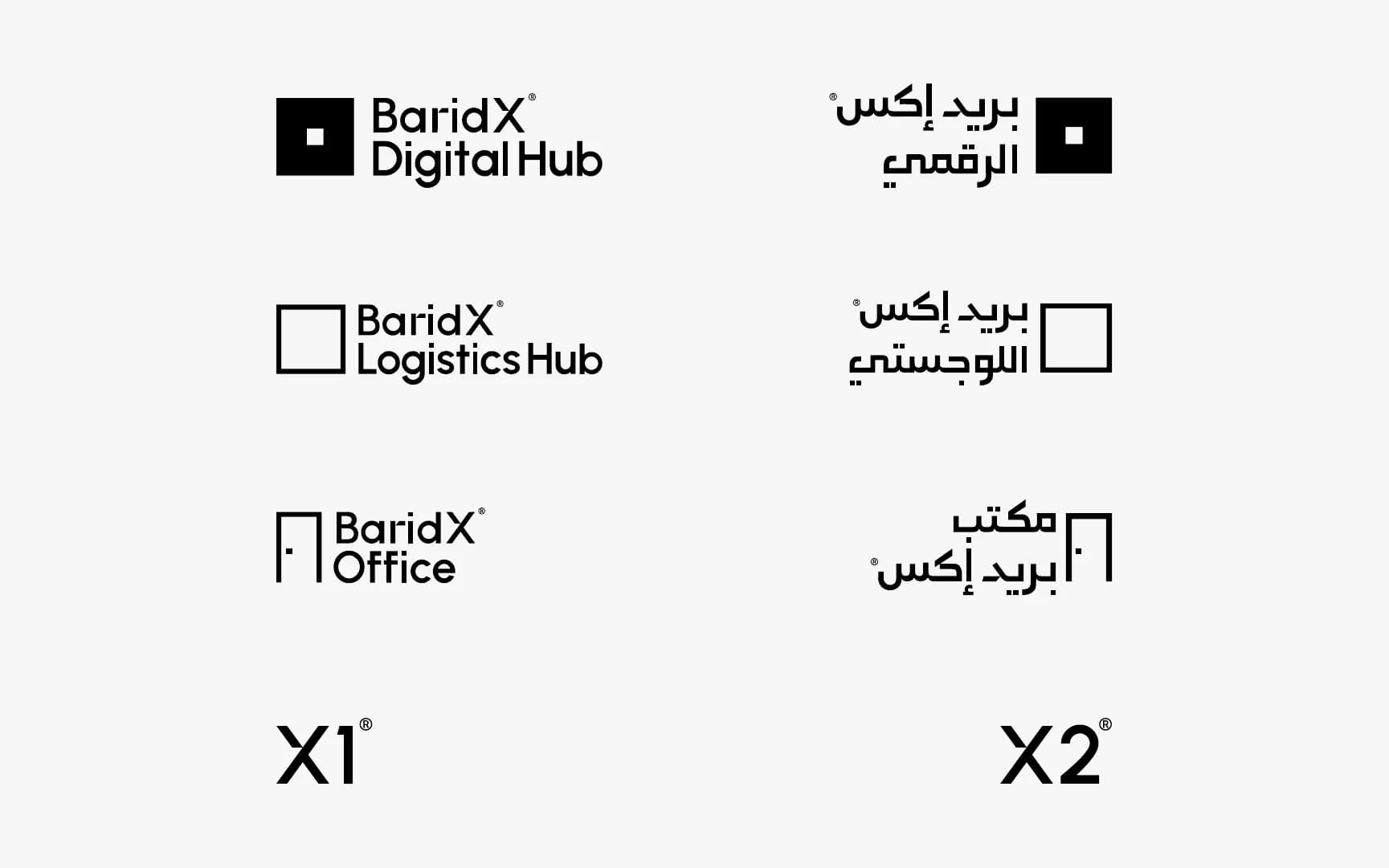 العلامات الفرعية